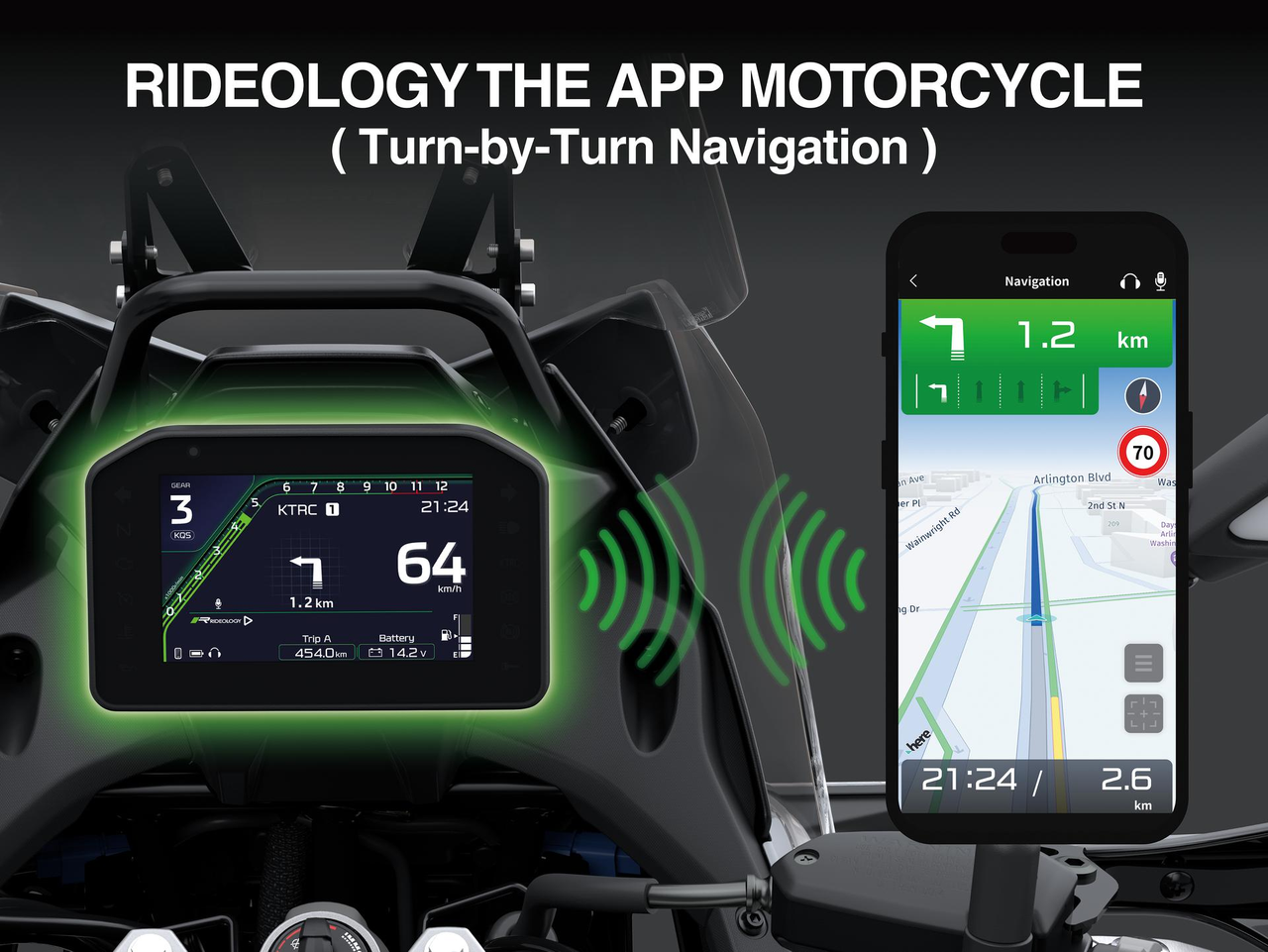 Instrumentation with Smartphone Connectivity