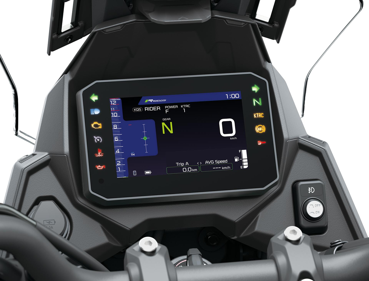 IMU-Equipped Electronic Riding Support Technology