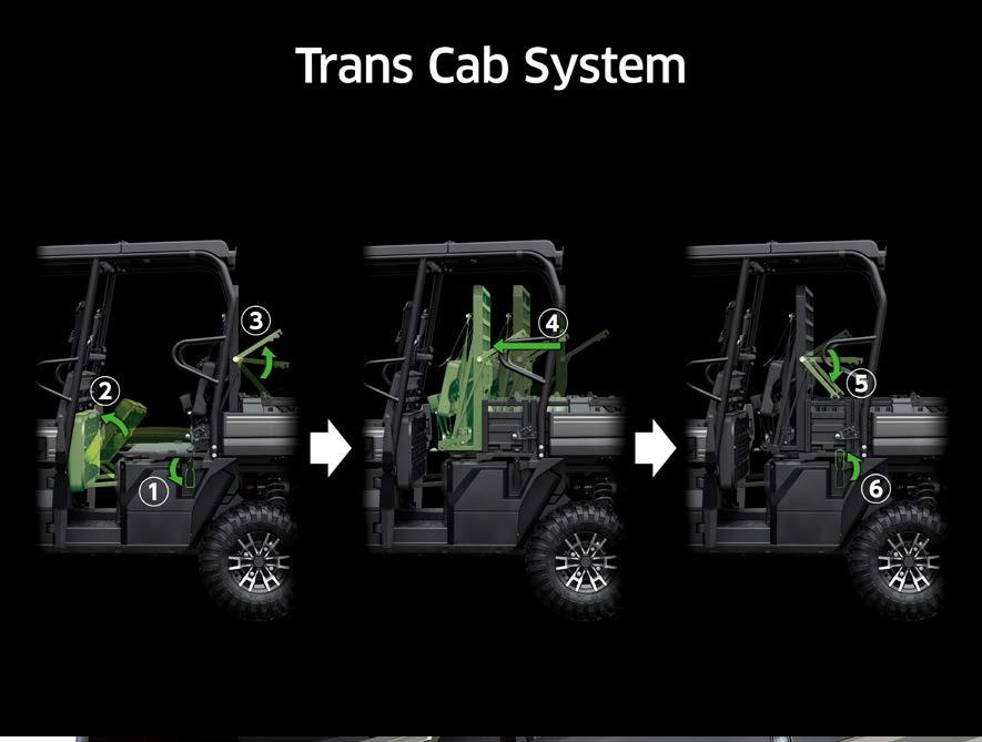 Kawasaki-Original Trans Cab System